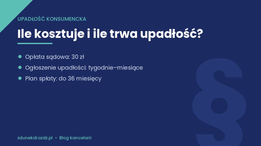 Ile kosztuje i ile trwa upadłość konsumencka – opłaty i terminy