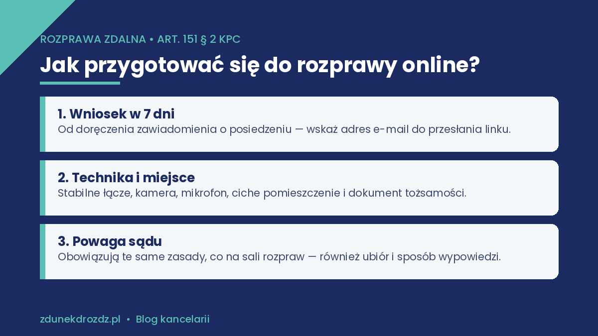 Rozprawa zdalna – jak się przygotować: wniosek w 7 dni, technika, powaga sądu