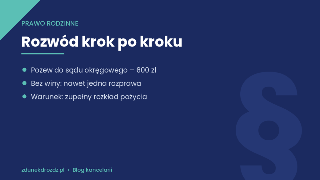 Rozwód krok po kroku – pozew, przebieg sprawy, koszty