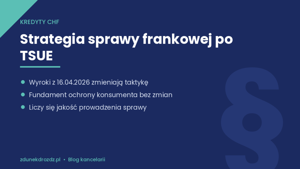 Strategia sprawy frankowej po wyrokach TSUE z 16 kwietnia 2026 r.