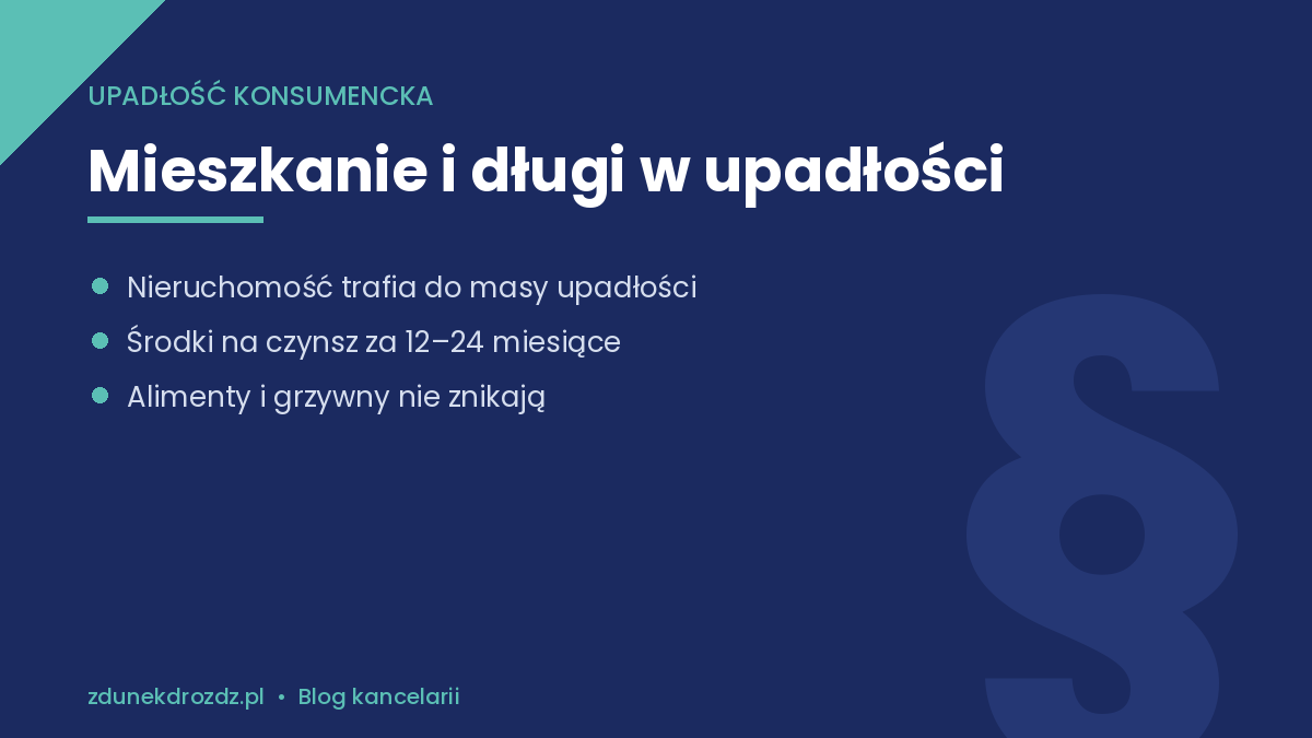 Upadłość konsumencka a mieszkanie i długi – co trafia do masy upadłości