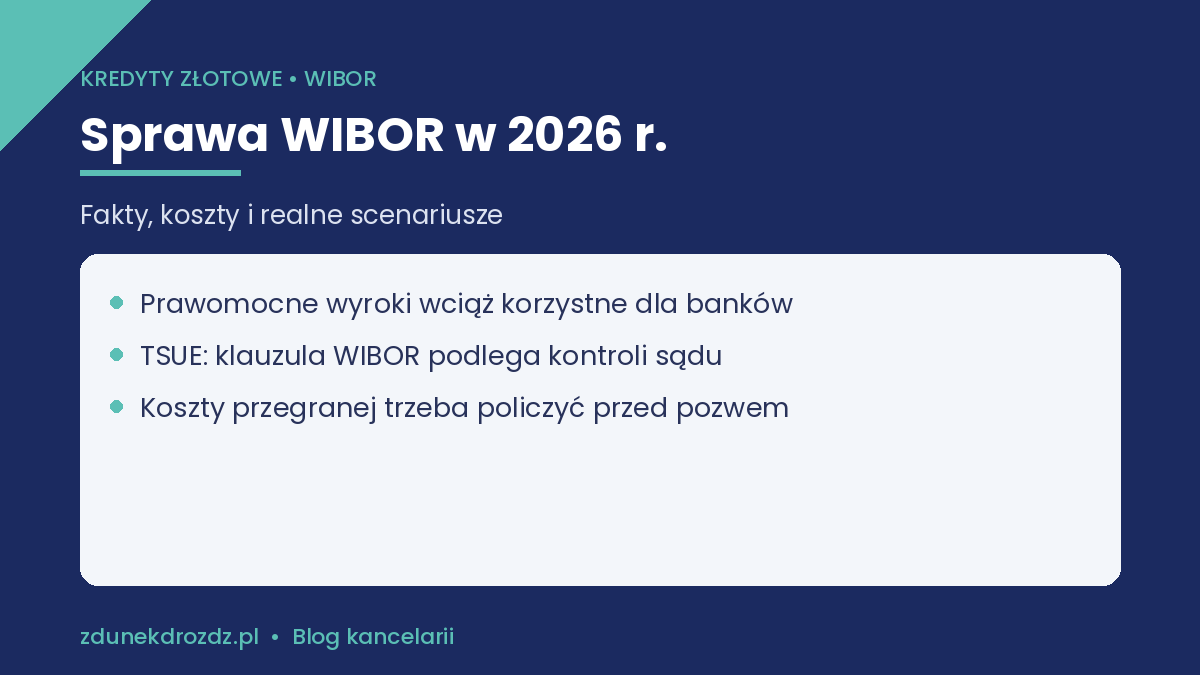 Szanse w sprawie WIBOR – wyroki sądów i koszty pozwu przeciwko bankowi w 2026 roku