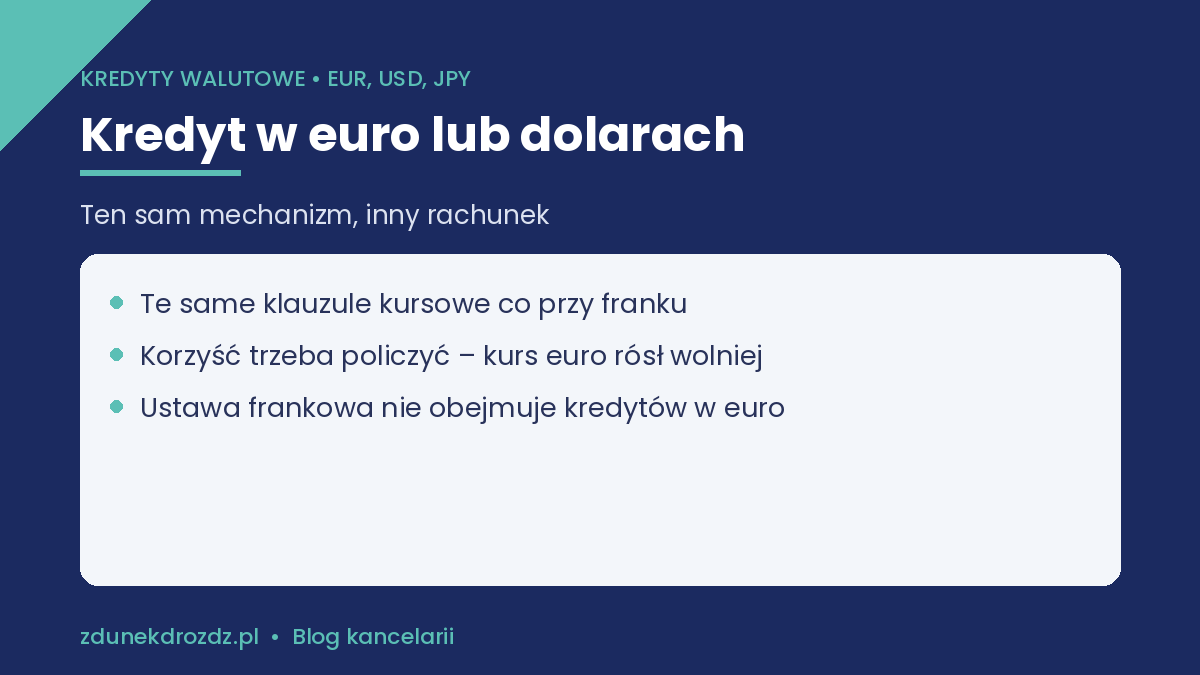 Unieważnienie kredytu w euro – analiza umowy kredytu walutowego EUR, USD, JPY